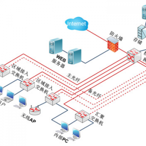 �W(w��ng)�j����