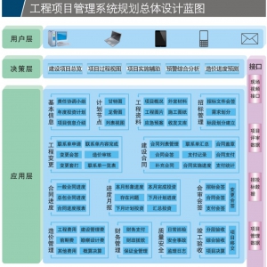 ���������Ŀ����ϵ�y(t��ng)