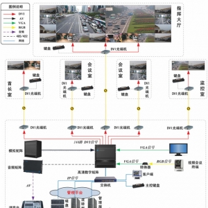 ҕ�l�O(ji��n)��